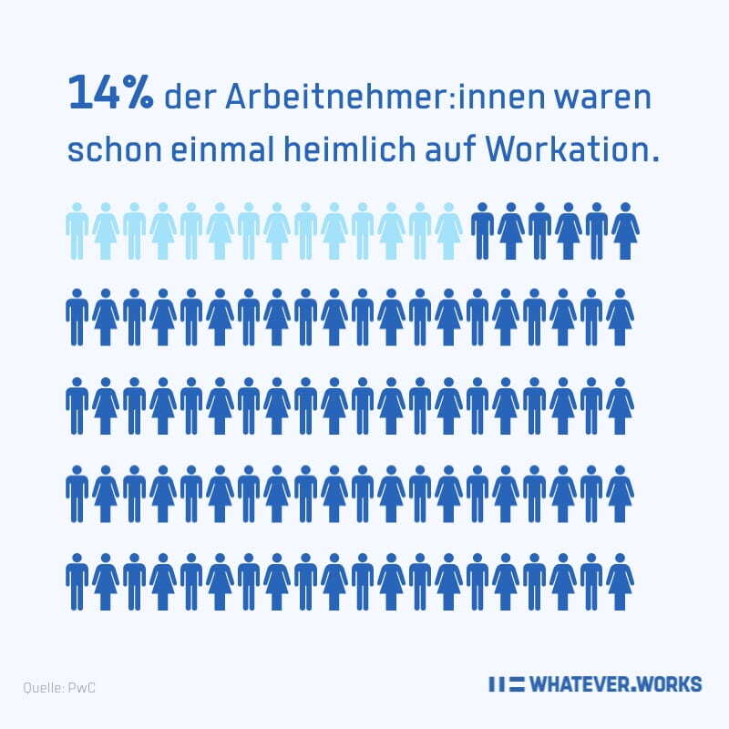 heimliche workations (1)