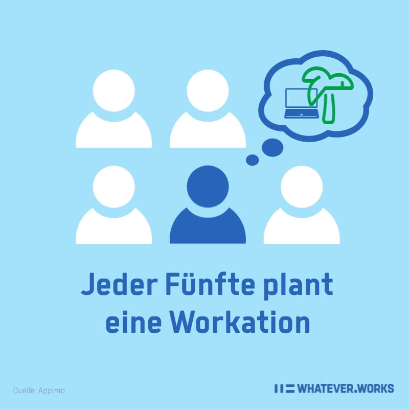 jeder 5te plant eine Workation